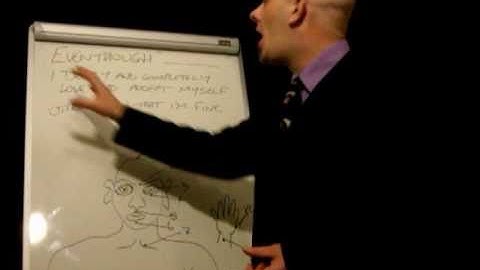 PTSD Support Using EFT – Basic Tapping Technique (Original 2010 Video)