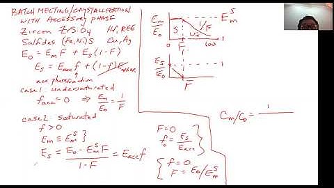 Batch melting/crystallization with an accessory phase