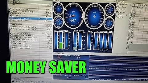 How to data log AFR without pro features hptuners