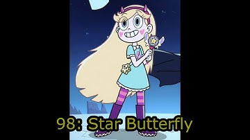 My By The Numbers List 100 People (Disowned for Some Characters I Now Like/Neutral To/Hate)