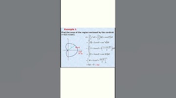 Find the area enclosed by cardiod l Polar curves #viral #shorts