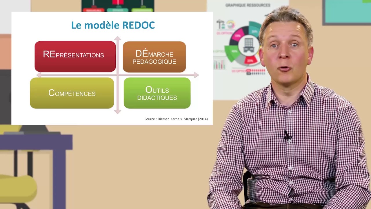 L’utilisation des conceptions de l'éducation au DD dans la recherche : le modèle REDOC