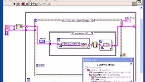 LabVIEW Blog - Part 2 - Arrays of Clusters of WHAT?!?