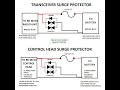 Jump Start Damage Prevention Final