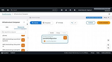 AWS EC2 Launch Template & Source Template: Step by Step Tutorial