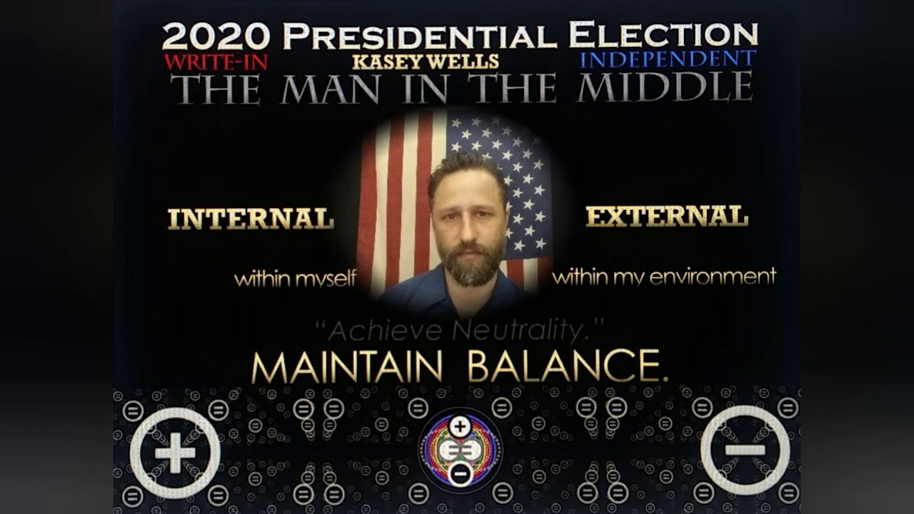 2020 PRESIDENTAL ELECTION Independent Write-in Candidate KASEY WELLS explains his Political Ideology