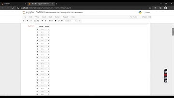The Sparks Foundation | Task 1 |GRIPNOV20