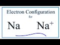 Electron Configuration and Sodium Ions