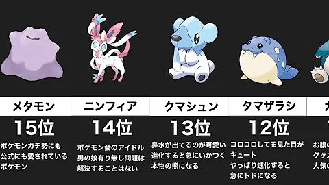 個人的 可愛いポケモンランキング Mp3