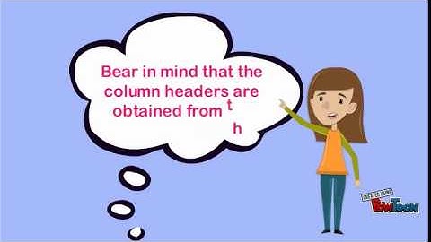 ODE - Midpoint Method