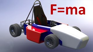 Calculate Top Speed and 0-60 of an Electric Racecar (FSAE)