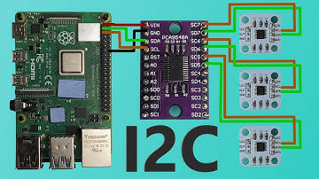 I2C Same Address Solution with Multiplexer