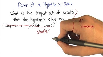 What Does VC Stand For - Georgia Tech - Machine Learning