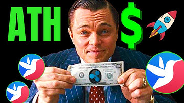 Biswap BSW on Wall Street! PRICE PREDICTION 2022