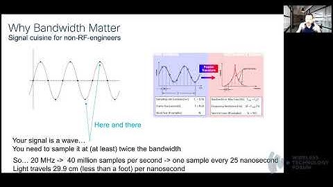 Jerome Henry - Indoor Location with 802.11/802.11az