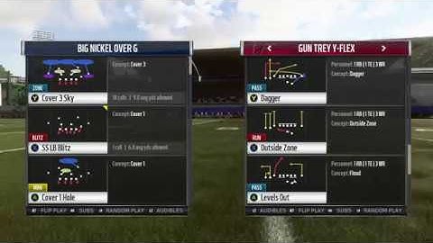 DUBBY- TREY Y FLEX Y FLEX SCHEME - E-BOOK - PT 2 {{{ MADDEN 19 }}} 8-}