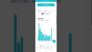 Octotrust - Nouveau Projet Décentralisé 3.33%Jour