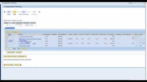 SAP ECM Enhancement