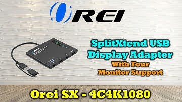 SplitExtend HDMI Splitter Extended Display for Quad Monitor - 4 Separate Screens