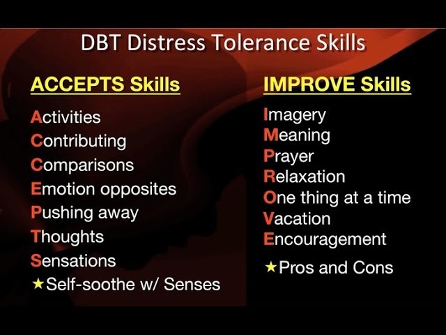Distress Tolerance IMPROVE: Relaxation – DBT UP: DBT United Peers