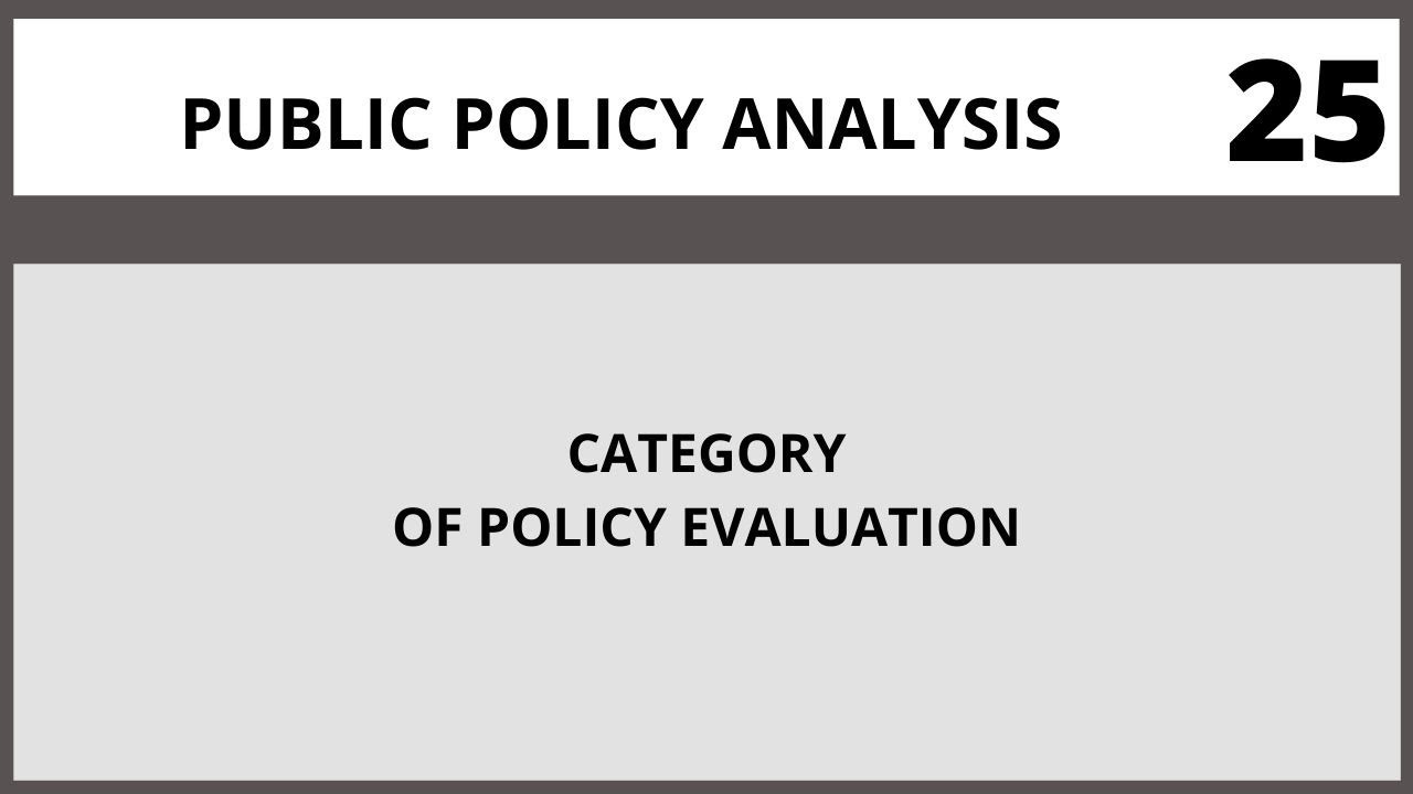 PUBLIC POLICY ANALYSIS MGT686 LECTURE in Hindi Urdu 25