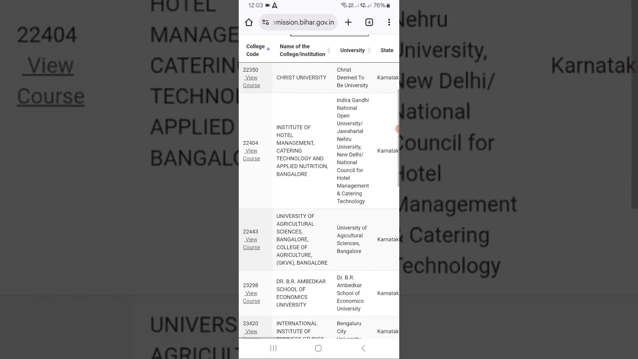 Approved List of College fot BSCC