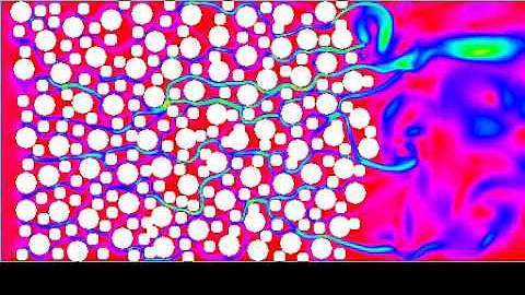 Cascaded Lattice Boltzmann Method & Porous Media Flow