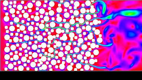 Cascaded Lattice Boltzmann Method & Porous Media Flow