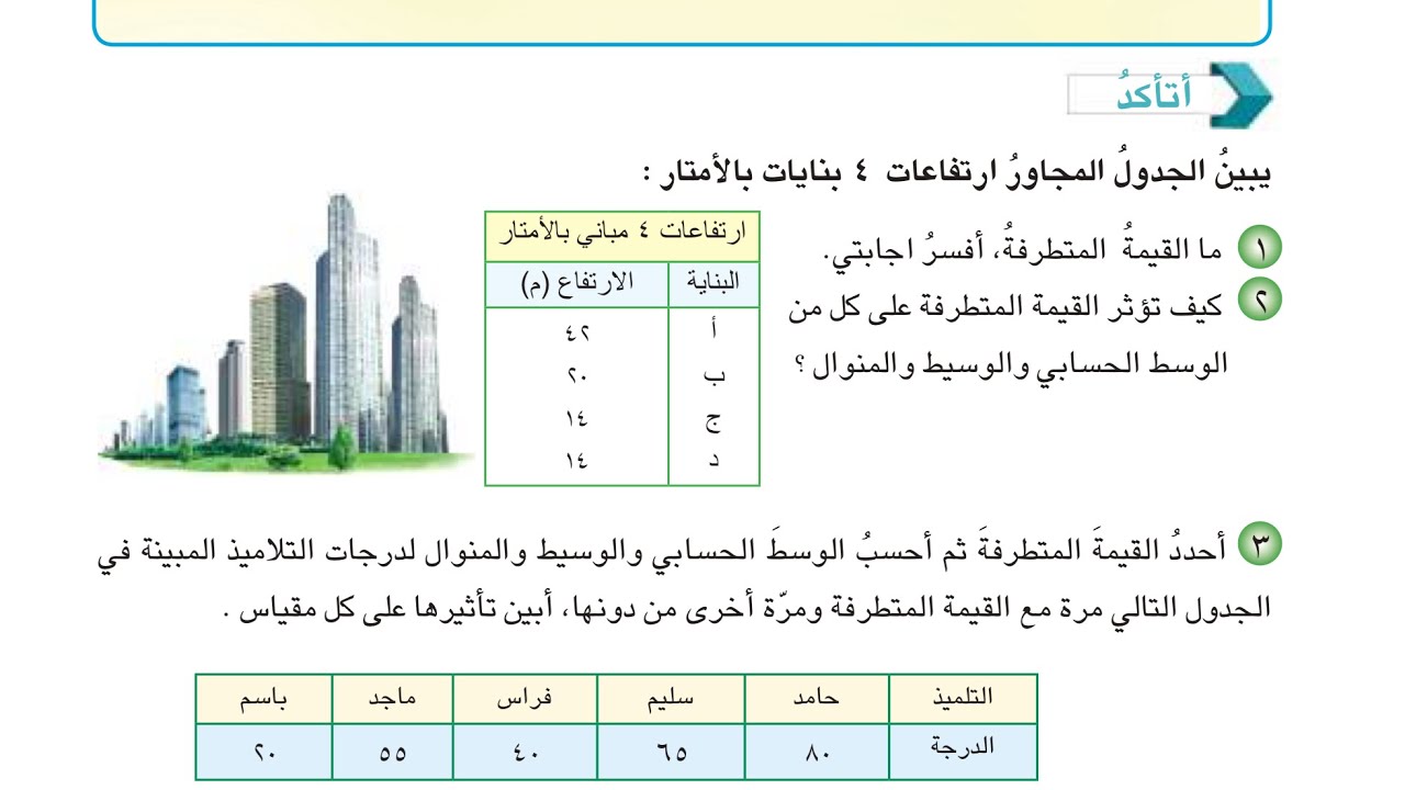 ‏حل أتأكد و￼أحل صفحة 129-130 رياضيات للصف السادس الابتدائي المنهج الجديد 2026