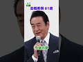 【高橋英樹 81歳】今後の夢