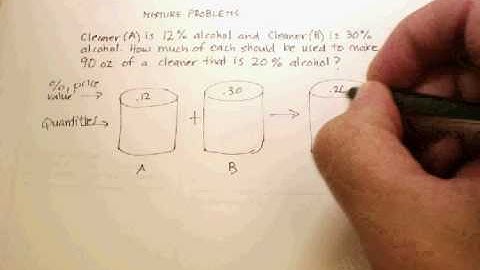 System of Equations: Mixture Problems (1).avi