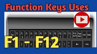 What Is Use Of Functions Key ? F1 - F12 Function Keys Windows 10 F1,F2,F3,F4,F5,F6,F7,F8..F12