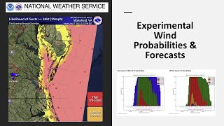 Experimental Wind Probability Forecasts