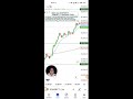 Live BankNifty, Nifty options trading analysis 19th August 🔥|| FT mechanical trader