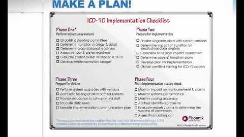 ICD-10 Overview Webinar (Video 6 -  What To Do Next)