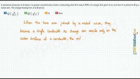 A spherical conductor A of radius r is placed concentrically inside a