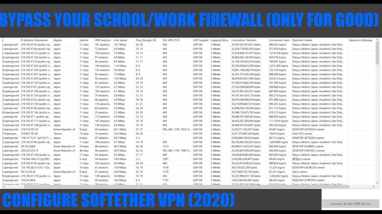 TUTORIAL How To Set Up And Configure SoftEther VPN Client 2020 tutorial how to set up and configure softether vpn client 2020