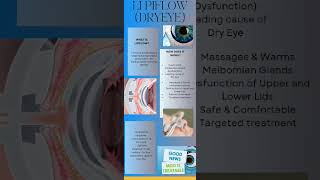 LIPIFLOW