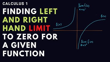 Finding right hand limit and left hand limit of a function and thus getting the vertical asymptotes