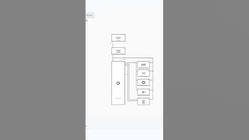 Explore the CELUS Design Platform: Starting with Featured Projects