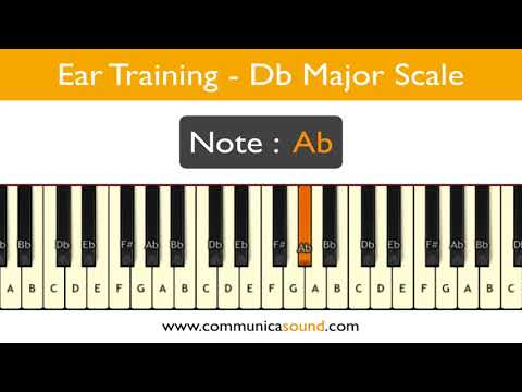 EAR TRAINING GAME - Db Major Scale - Notes