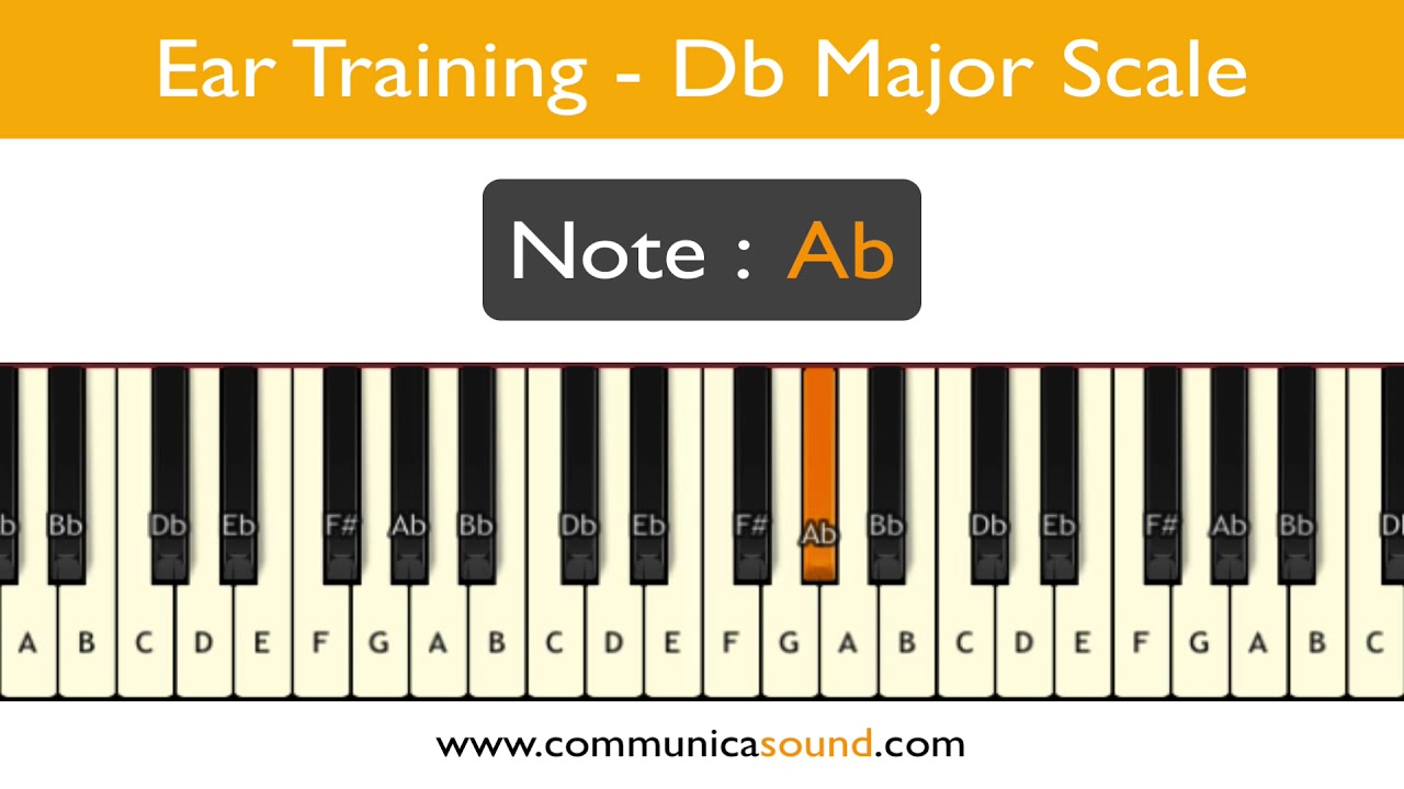 EAR TRAINING GAME - Db Major Scale - Notes