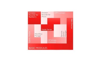 Philips: SpeechExec Enterprise Workflow Solutions