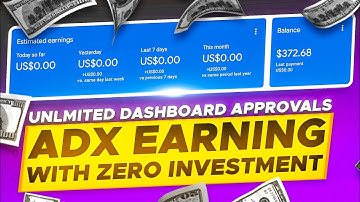 Earn Money With Google Admanager || Adx Loading Method with High CPM || Hotlinewithusama