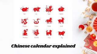 Chinese calendar explained, lunar calendar, yin calendar