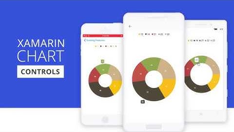 Xamarin Chart Controls