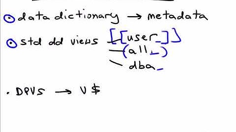 05 Oracle Database 11g DBA Exam 053   Configuring RMAN Backup Specifications