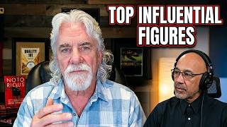 The Most Influential Figures You Need to Know