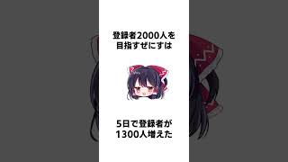 Thumbnail of ゆっくり実況者ぜにすの豆知識⑦#ゆっくり #ゆっくり実況