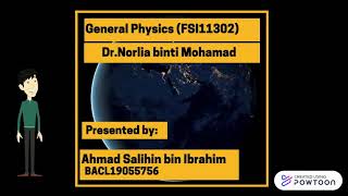 Achimedes Principle Application - Lactometer